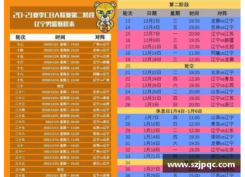 德赢VWINCBA2021赛季赛程第二阶段：广东宏远首轮告捷，四川男篮大胜山西队