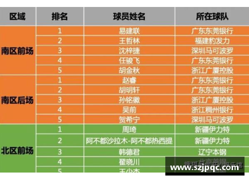 VWIN德赢官方网站2022CBA全明星赛赛程时间表公布，12支球队齐聚武汉展开激烈角逐 - 副本 - 副本